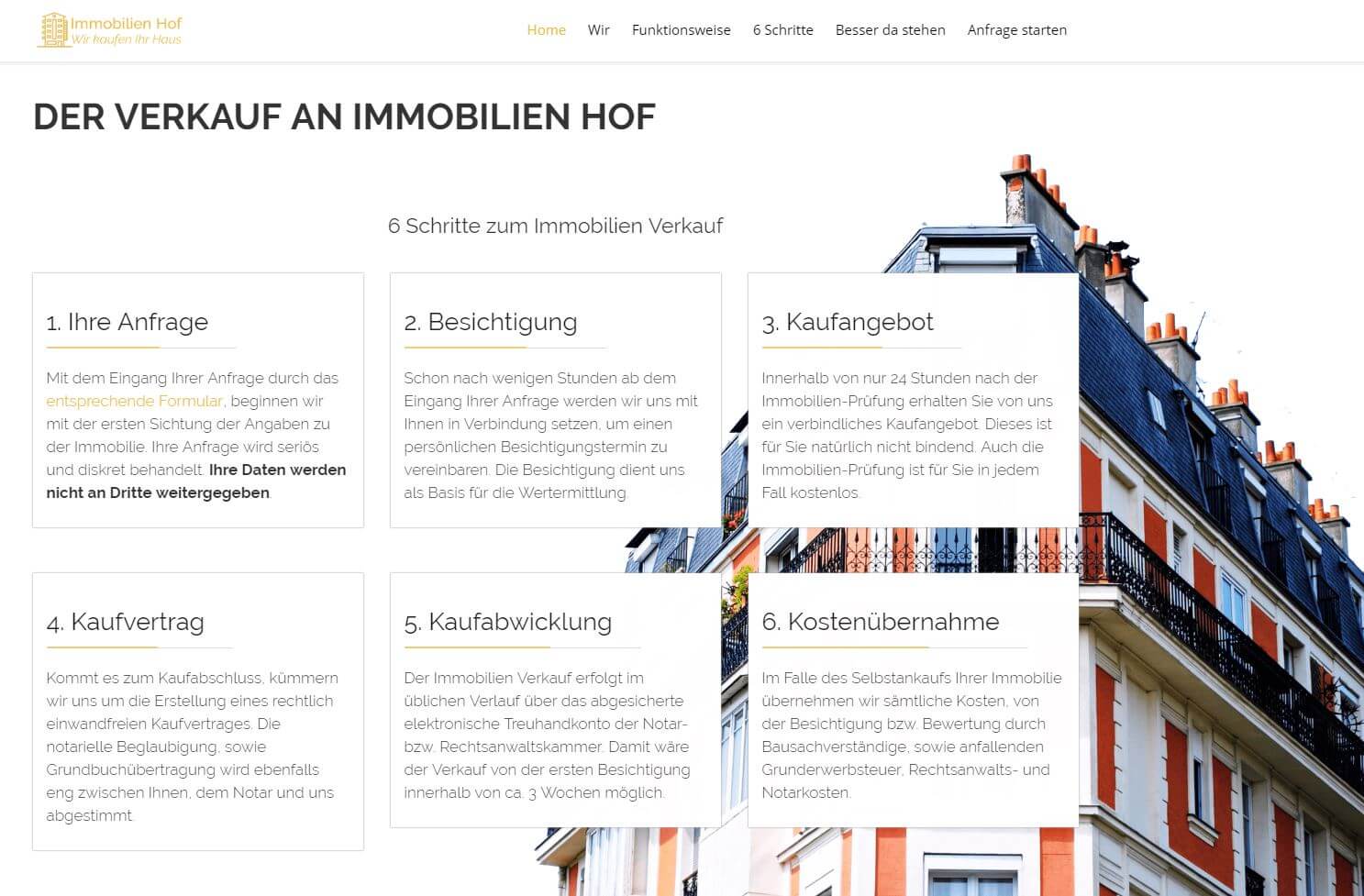immobilien hof funktionsweise